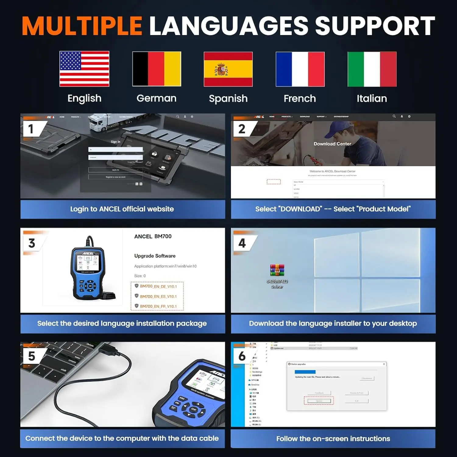 ANCEL BM700 PRO مناسب لماسح ضوئي BMW Obd2 أداة مسح تشخيص النظام الكامل تعزيز إعادة ضبط/صحيح CBS ، EGS ، قارئ رمز إعادة تعيين CAS #2