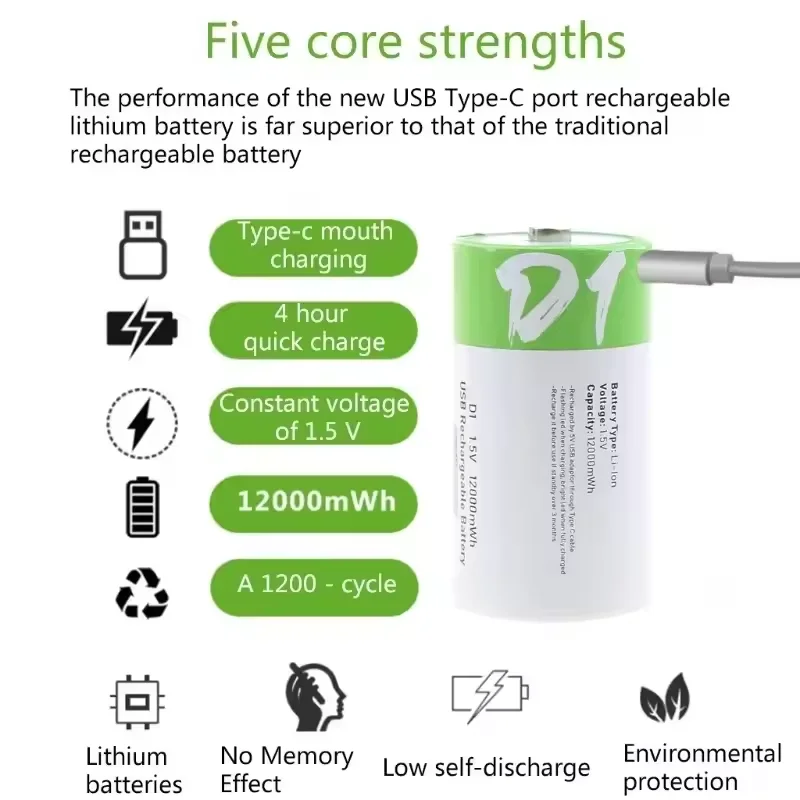 

1.5V LR20 D Size Rechargeable Lithium Battery 12000mWh with Type-C Fast Charging Cable for Flashlight Camping Gas Stove