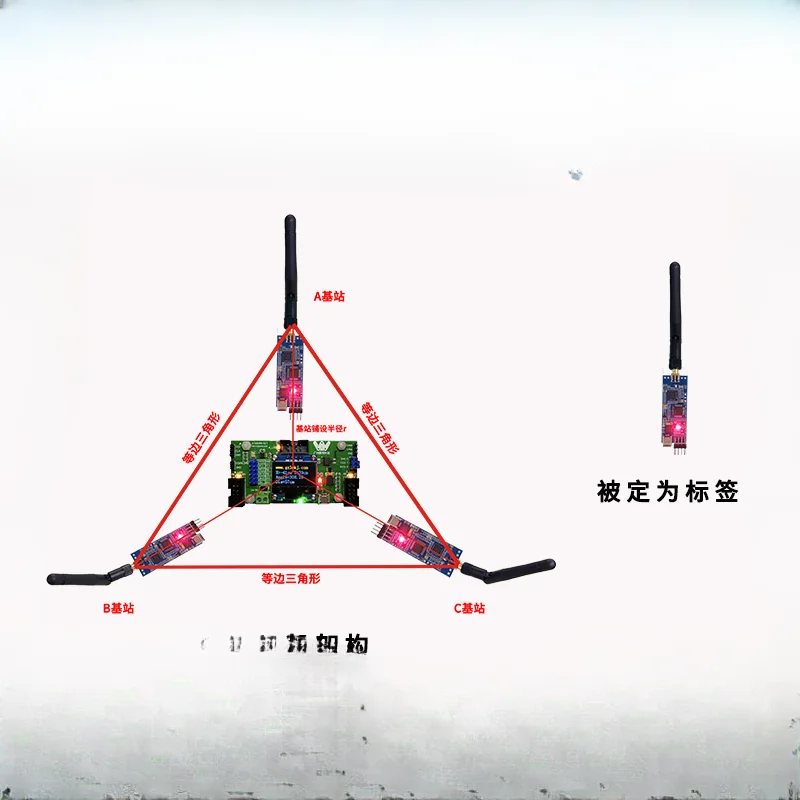 Robot follows radar UWB positioning module trolley follows