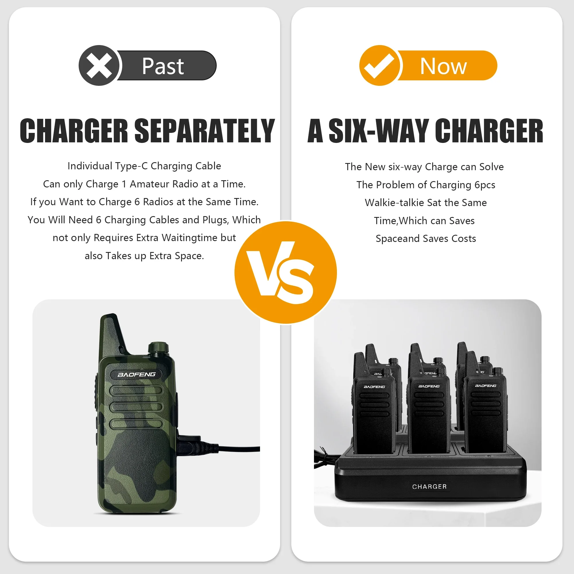 Baofeng BF-T20 Walkie Talkie Six Way Charger Fast Charging Multi-functional Charger For BF-T20D T20 Unit Charge Dock 1pcs EU/US
