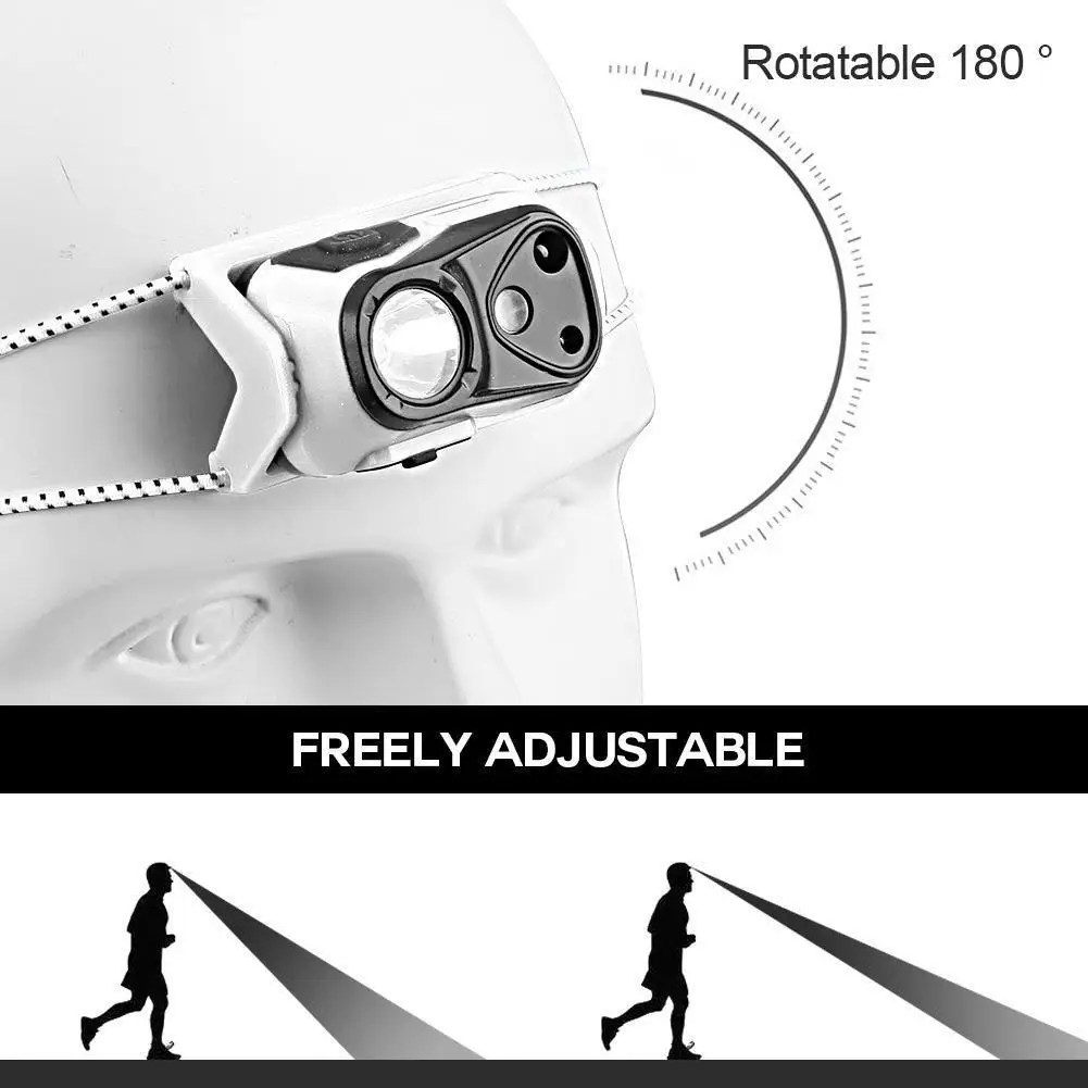 

Мощный светодиодный налобный фонарь, водонепроницаемая фара для рыбалки, USB-зарядка, налобный фонарь 180 ° для наружных рабочих фар