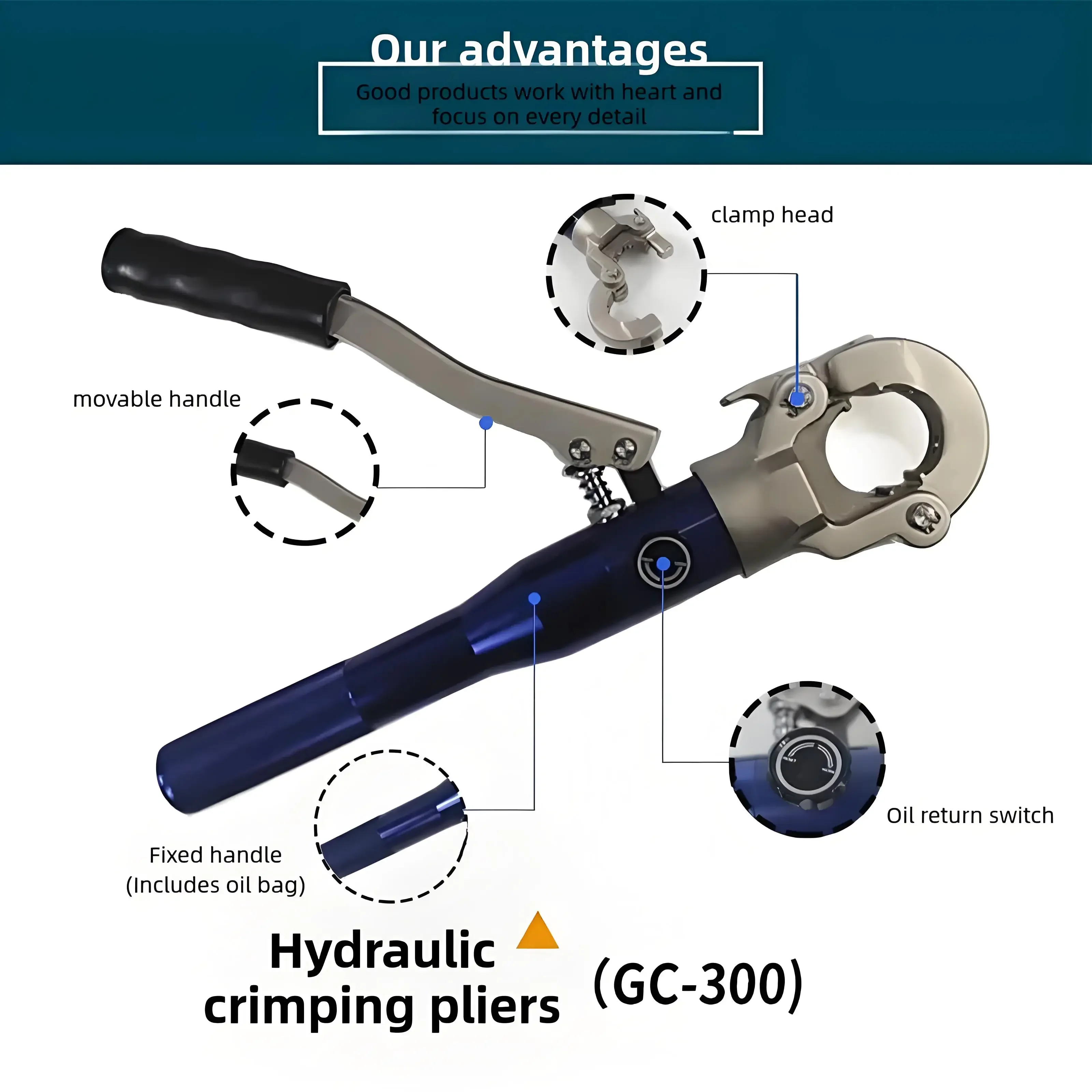 GC-300 Hydraulic Hand Crimper 10-300mm2 Steel Wire Stripper Pliers for Copper Aluminum Connectors