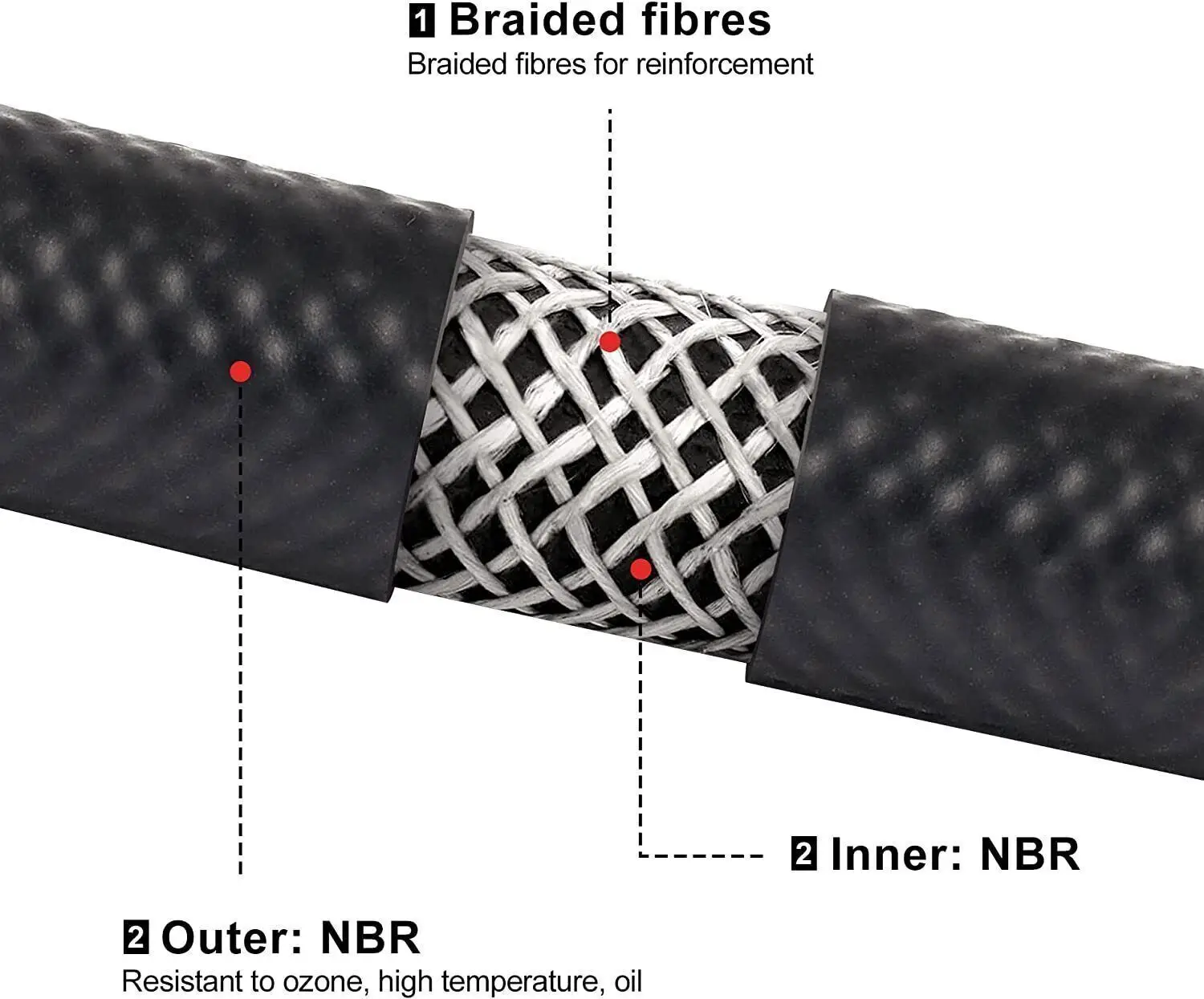 Hochwertiger 5/8" NBR EFI Kraftstoffeinspritzschlauch für Biodiesel Heizöl Fett Diesel Benzin