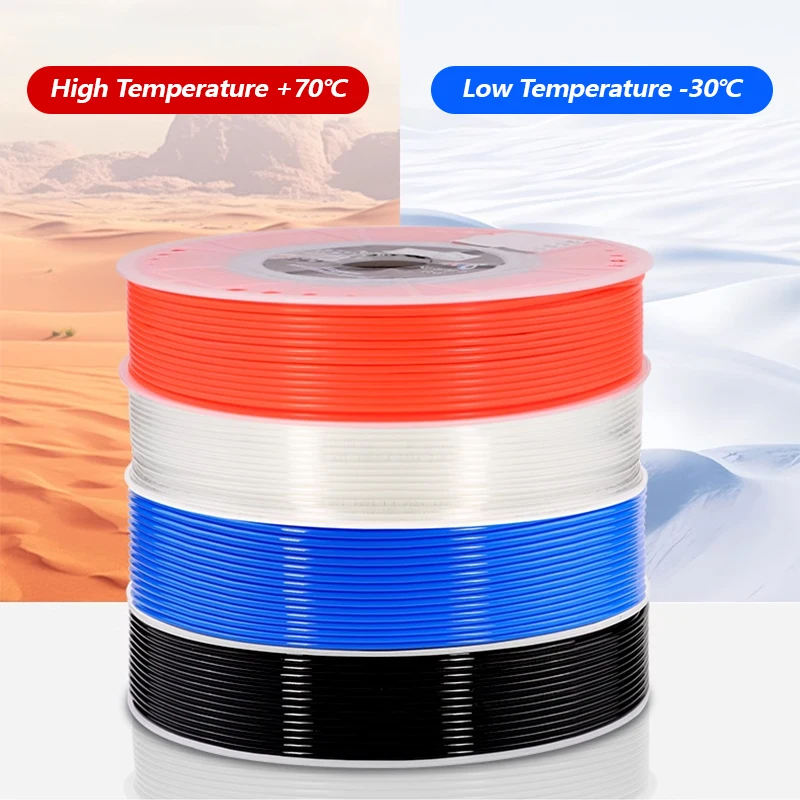 1/5/10m PU Pneumatic Tube Air Hose 4mm 6mm 8mm 10mm 12mm 14mm 16mm 18mm 20mm Polyurethane Tubing Pneumatic Pipe Compressor Hose view 3