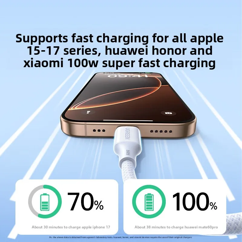

UGREEN 240W USB Type C To Type C Cable PD Fast Charging 5A Braided For Apple Android Mobile phone tablet Notebook USB C Charger
