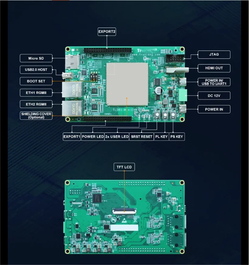 BoMaSChuanlon Anlu DR1M90 Industrial Core Board: All-domestic ARM+FPGA SoC Upgraded To ZYNQ Feilon
