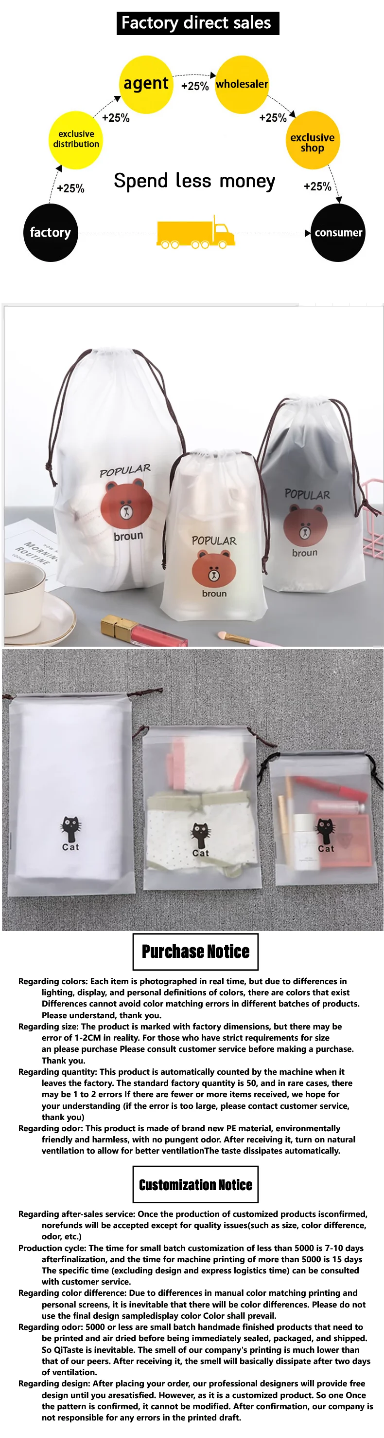 50 Kordelzugbeutel, mattierte Plastikbeutel, durchsichtige Aufbewahrungsbeutel, Kosmetiktücher, Wattestäbchen-Verpackungsbeutel, mit individuellem Logo – Detail 4