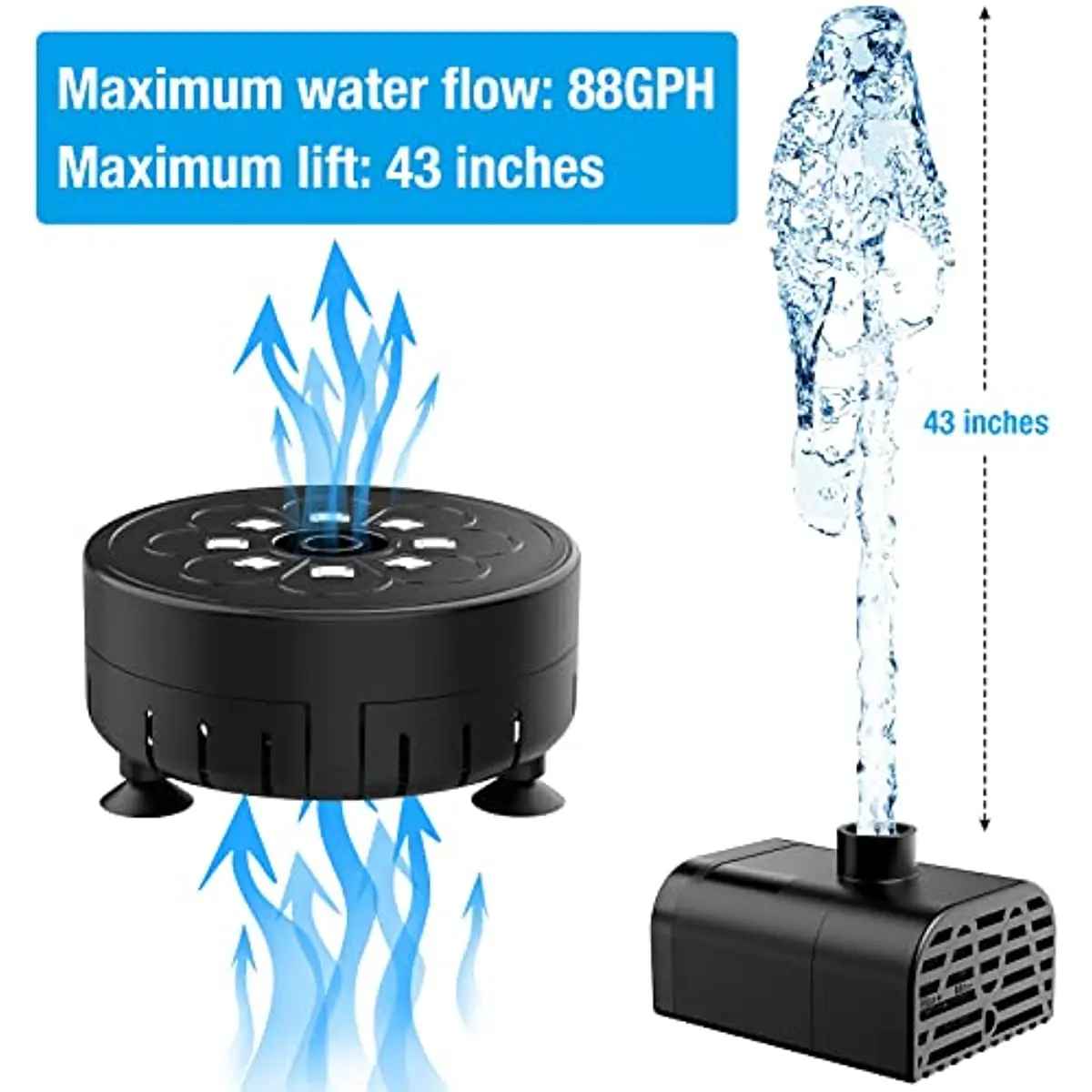 2.5W USB LED Water Fountain Pump Floating with LED Light DIY Water Pump Fountain Outdoor Garden for Bird Bath Pond  Fish Tank