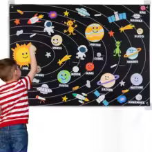 Planches Narratives en Feutre : L'Espace