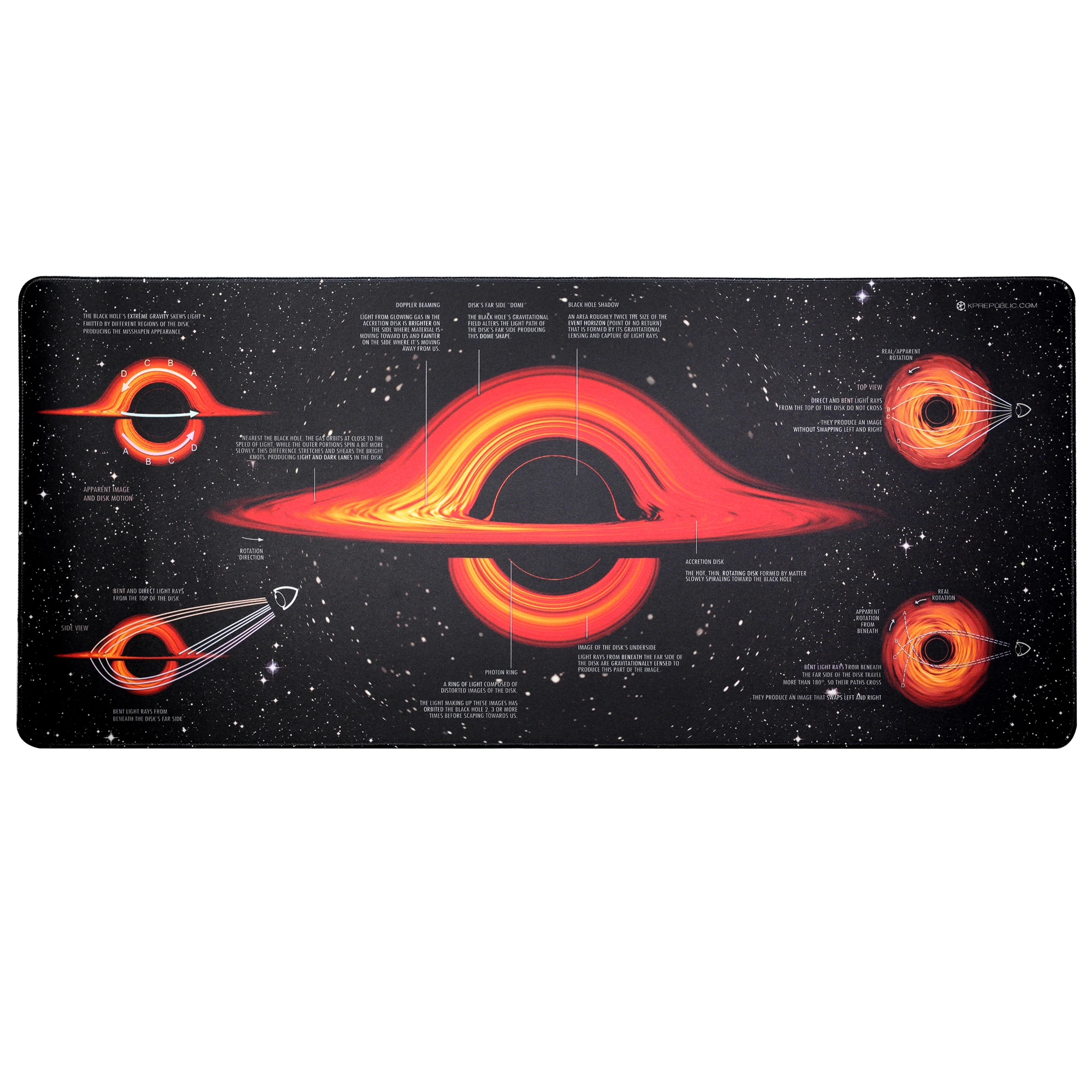 KP Black Hole Mechanical keyboard Mousepad Deskmat 900 400 4mm Stitched Edges /Rubber High Quality Water Drop The Three Body