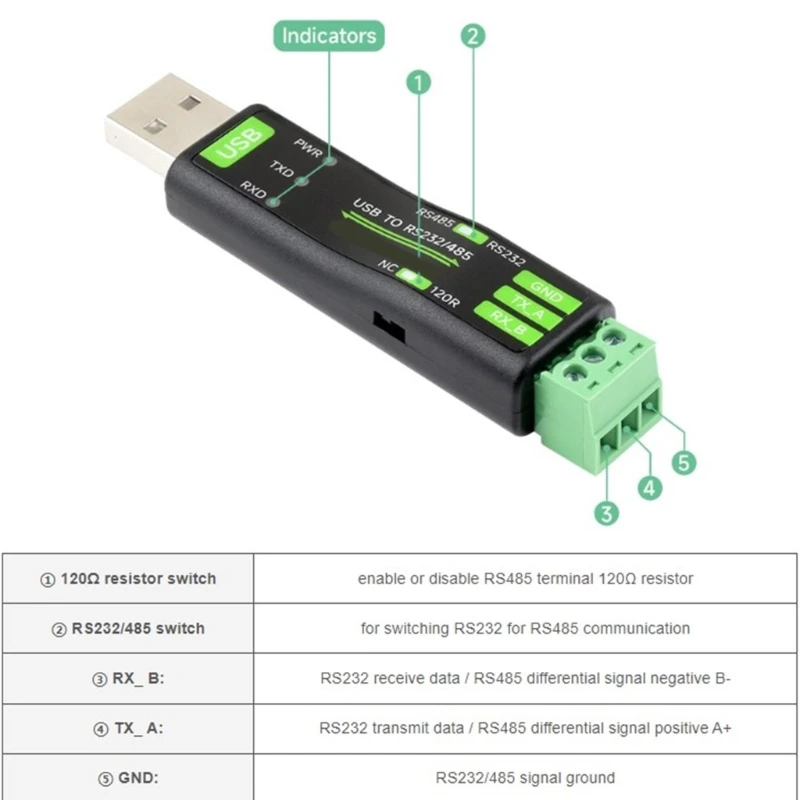 Y1UB Industrial USB TO RS232/RS485 Converter with FT232RNL Chip Protective Adapter with 3 LED Light