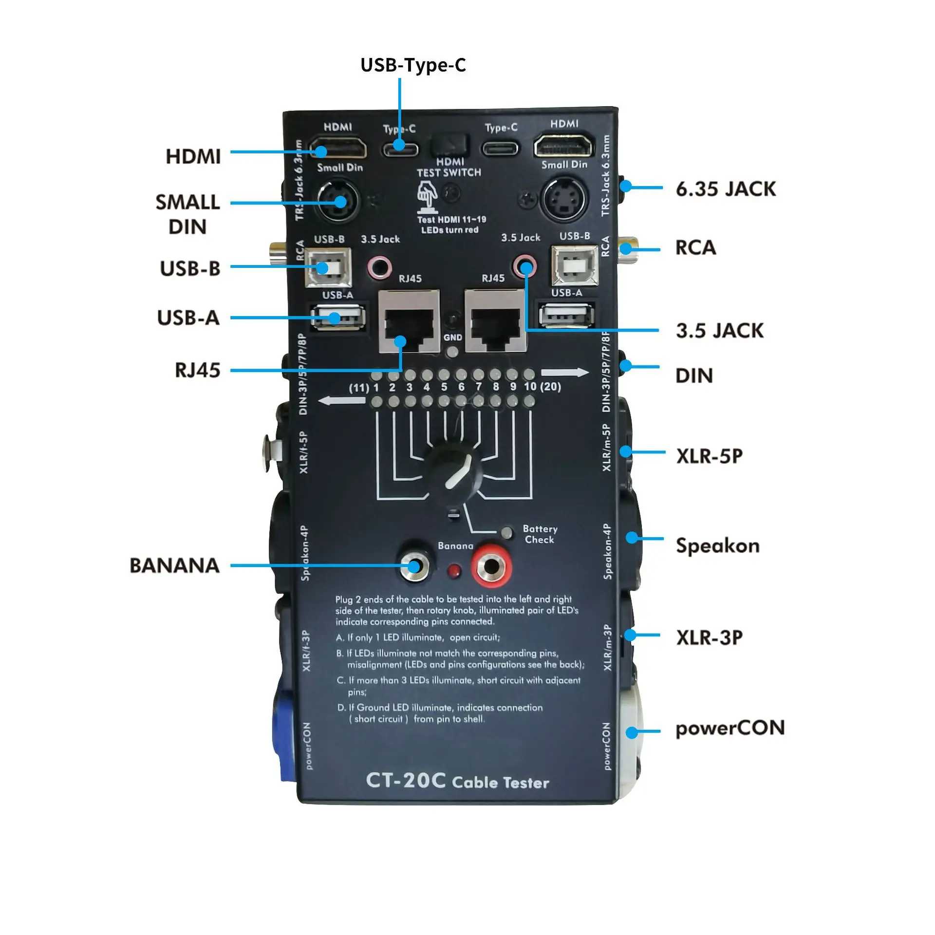 CT-20C Multifunctional Audio Line Tester 16-in-1 Electronic Line Tester HDMI Portable