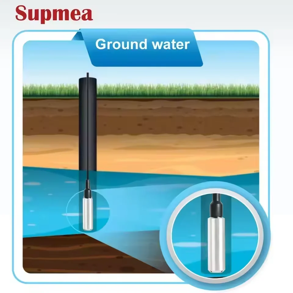 Tdr Sensor For Cont…