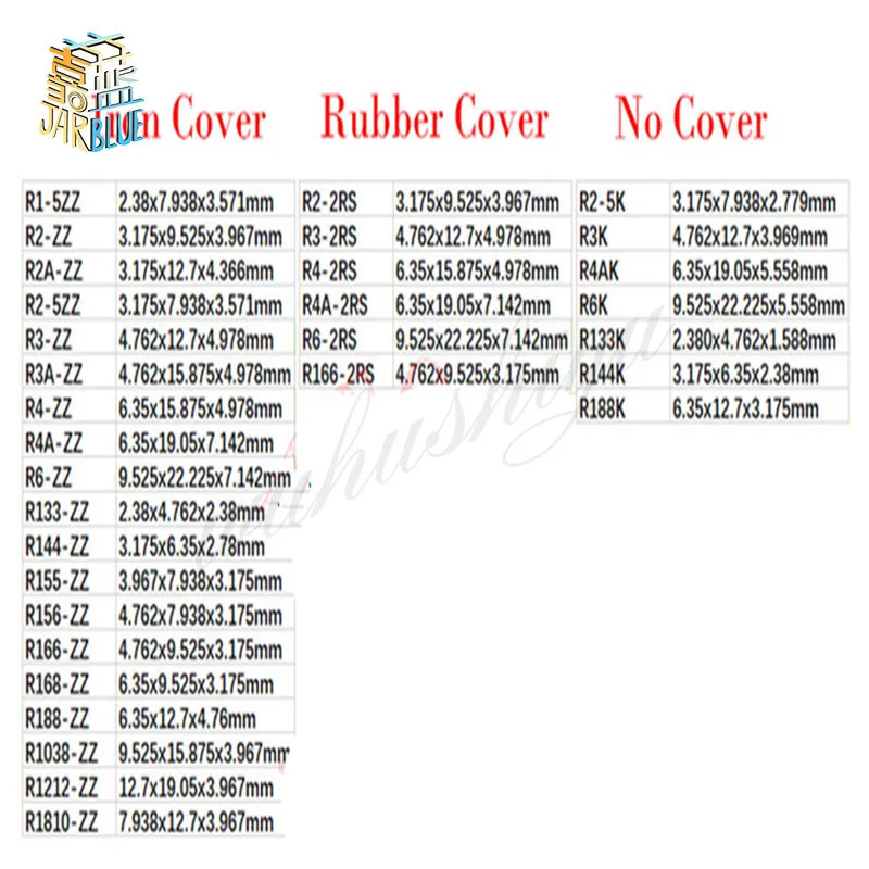 10pcs High Quality Inch Bearings R1-5ZZ R2 R2A R3 R3A R4 R4A R6 R133 R144 R155 R156 R166 R168 R188 R1038 R1212 R1810 ZZ