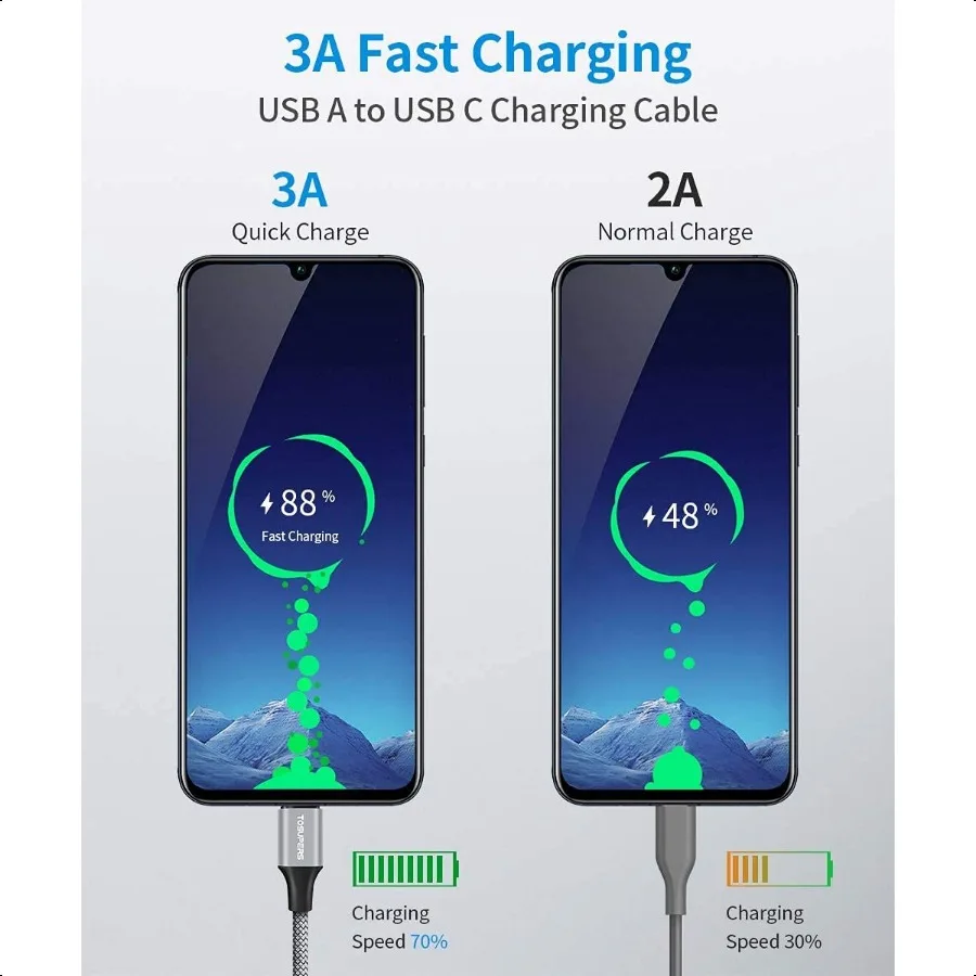 كابل USB C طويل 8ft 2Pack 3A شحن سريع USB A إلى USB C كابل شاحن مضفر لهاتف iPhone 16 15 Pro Max Plus لهاتف Samsung Gala