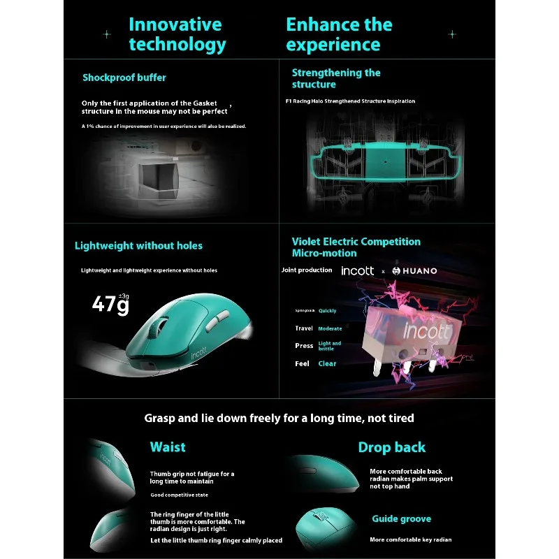 

Incott G23 V2 Wireless Mouse Tri Mode PAW3395 Gaming Mouse Accurate New Ergonomic Lightweight 47G Pc Gamer Accessory Mice Gifts