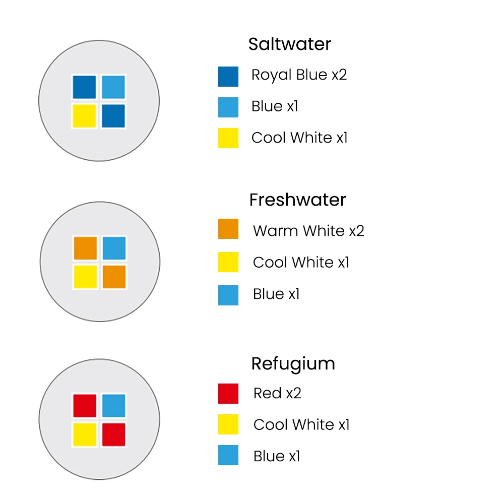 الأطياف SP20 20 واط الطيف الكامل يعتم توقيت المياه المالحة البحرية المياه العذبة Refugium خزان الأسماك نانو LED حوض السمك الخفيفة #3