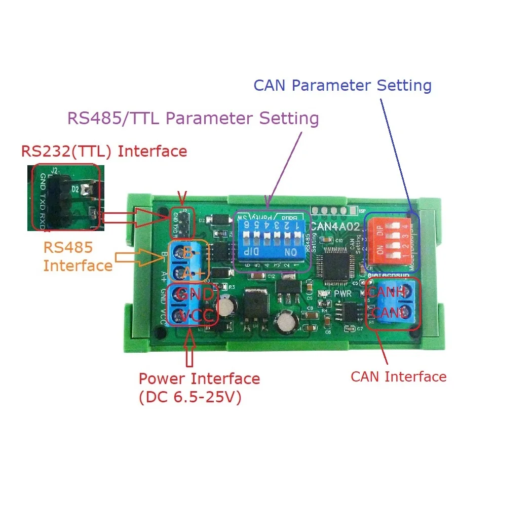 

CAN to RS485 RS232 RS422 CANBUS Serial Protocal Converter 2-Way Transparent Data Transmission Module eletechsup CAN4A02 CAN 2.0