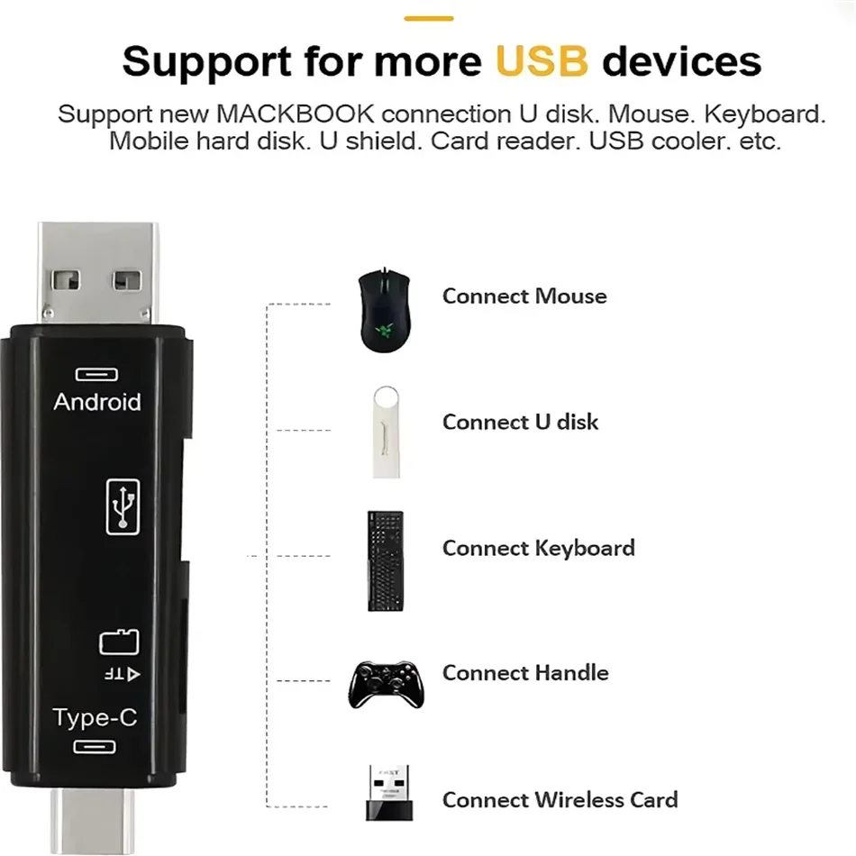

5 In 1 Multifunction USB 2.0 Type C/Usb/Micro Usb /TF/SD Memory Card Reader OTG USB Reader Card Adapter Mobile Phone Accessories