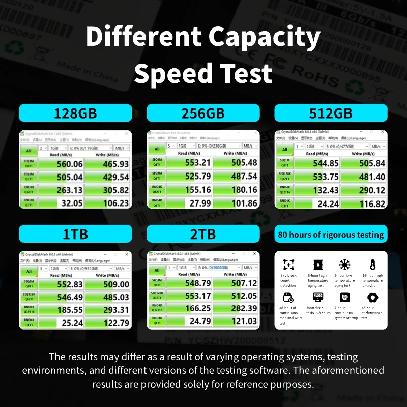 YC ELECTRONIX High Speed MSATA Internal Solid State Drive for Laptop Desktop POS Machine 128gb 256gb 512gb 1tb 2tb SSD