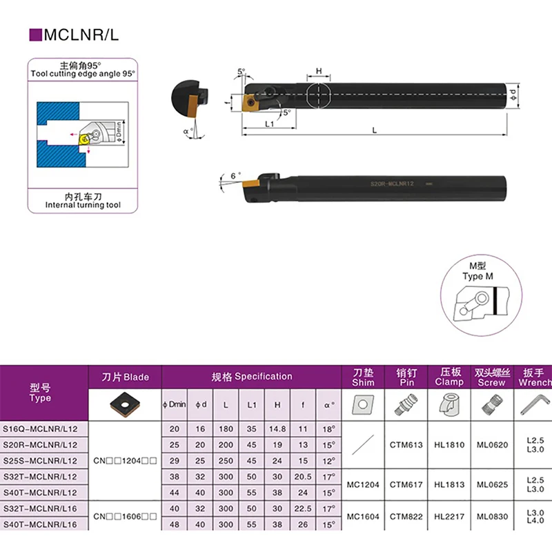 CNMG 카바이드 인서트용 거치대 금속 커터, 내부 선삭 공구, S20R S25S S32T MCLNR12 MCLNL12 선반 절삭 공구, 1 개