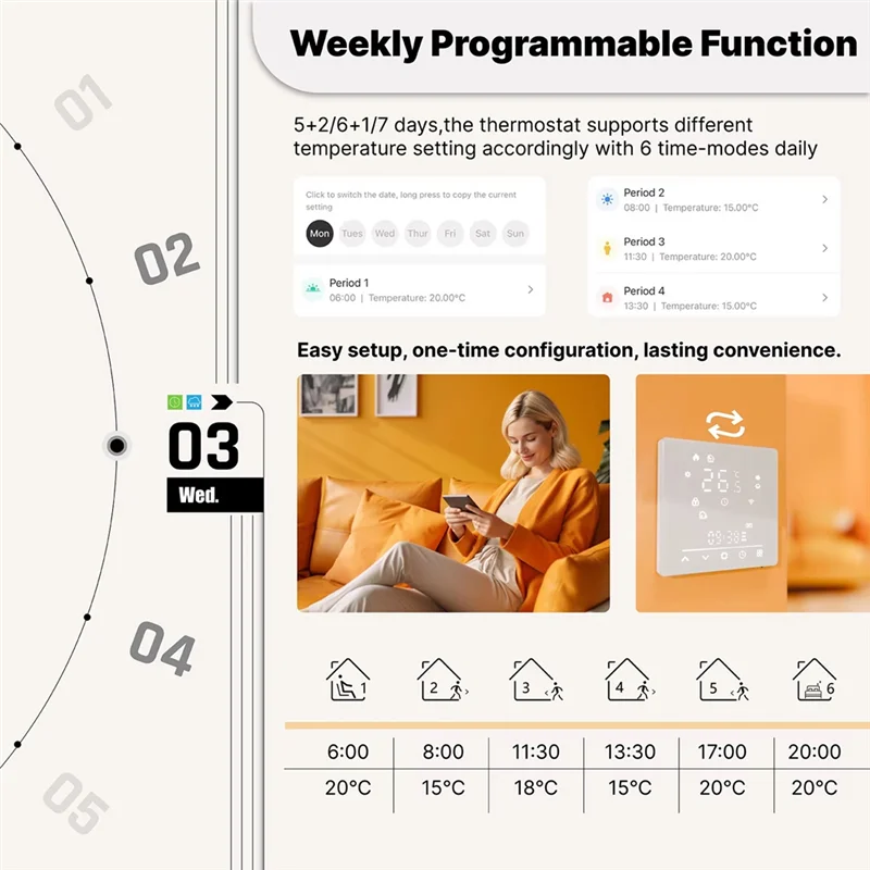 ABKO-Matter Wifi Smart Thermostat เทอร์โมคอนโทรลเลอร์อุณหภูมิเทอร์โมคอนโทรลเลอร์อุณหภูมิ
