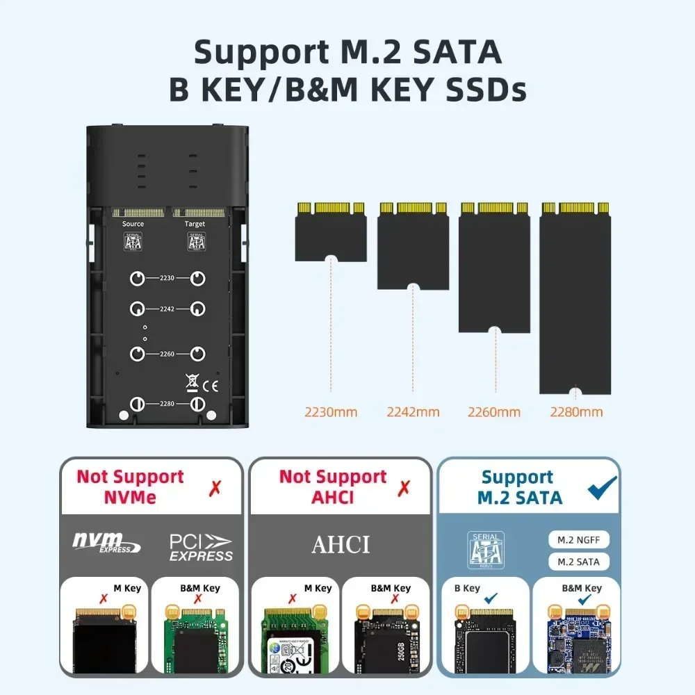 MAIWO Dual Bay M.2 SSD Case Support M.2 NGFF SATA SSD Enclosure for B Key & B+M Key SSD Support Offline Clone for PC Case Laptop