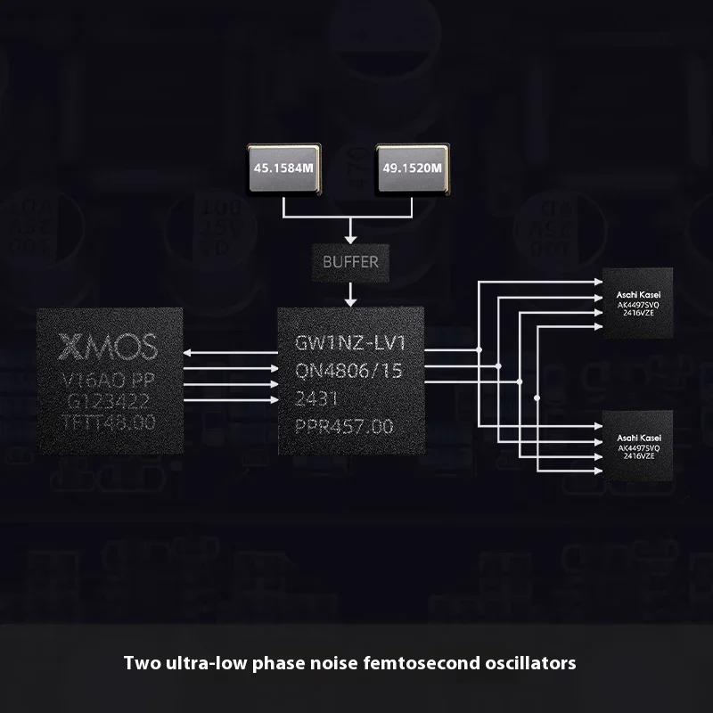 Fiio K15 Desktop Hi… - image