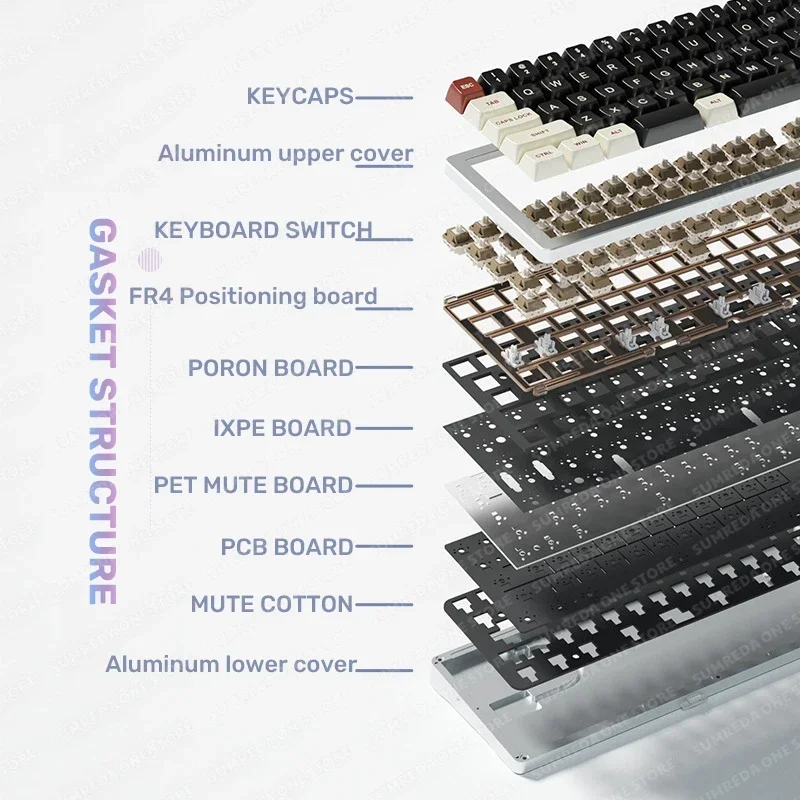 Imagem -06 - Kits de Teclado Mecânico de Alumínio Al65 Sugar65 Leobog Hi75 Botão Multifuncional Hot Swap Rgb Gaming Junta pc Gamer Mac