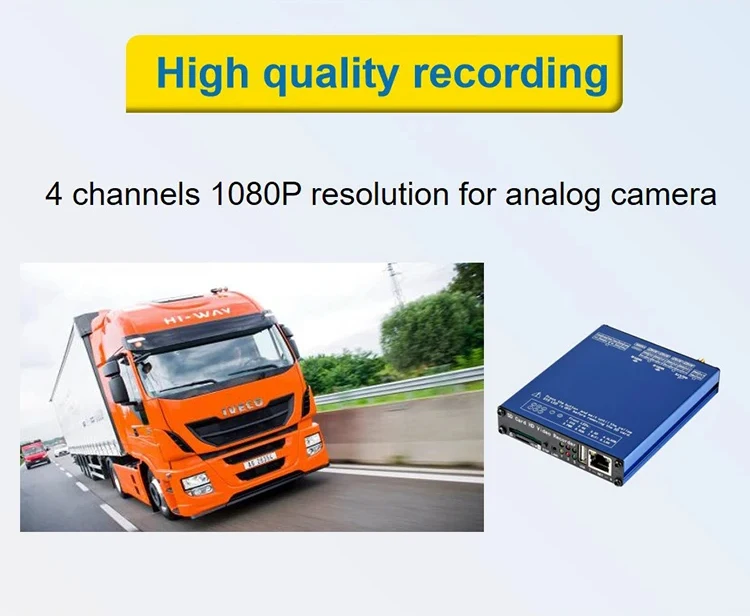 

SDVR104 4 channel SD Card video recorder 4CH truck car Bus Vehicle Mobile DVR video surveillance support 1080P AHD Analog Camera