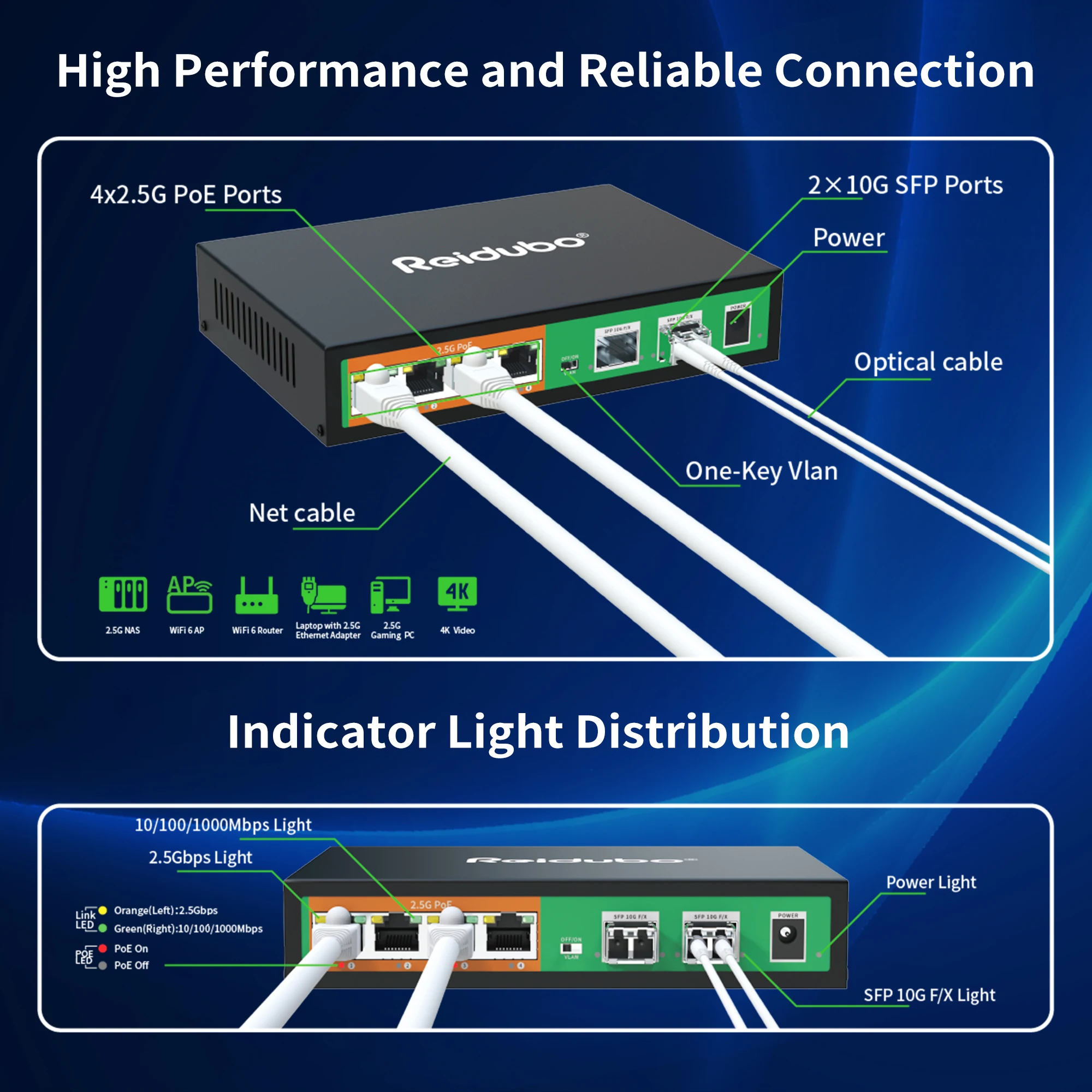 Interruptor PoE de 6 puertos, 2,5 GB, 4x2,5G, con 2x10G SFP puertos PoE, interruptor de red Ethernet no gestionado de 2,5 Gb, Plug & Play