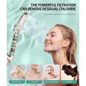 10 best sales 필터가 달린 샤워헤드 - №5