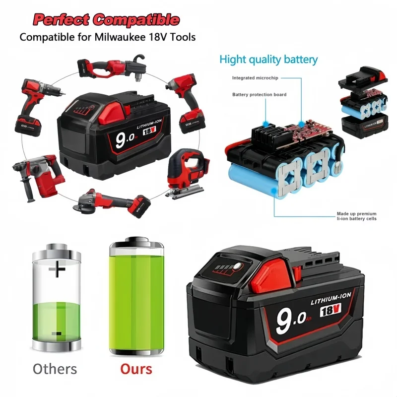

For Milwaukee M18 18V 6.0Ah/9.0Ah/12.0Ah Battery Li-Ion Replacement Battery, For 18V 48-11-2830 0730-20 Tools battery