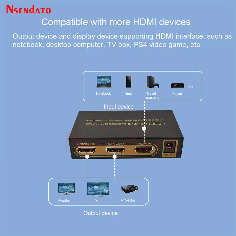 Divisor HDMI 1X2 4K 60Hz 1 en 2 salidas convertidor de interruptor HDMI con adaptador de corriente para Monitor HDTV Dolby HDCP2.2 DTS 1080p 4K