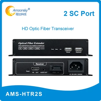 2024 Fiber optic cable transmission connector HTR2S SC ports optical signal multimode extender for audio video LED processor