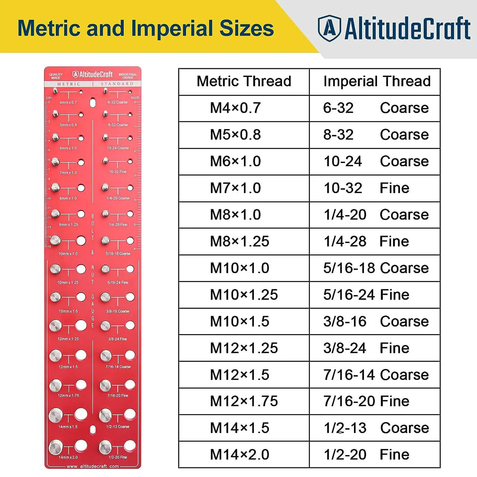 New Nut and Bolt Thread Checker Carbon Steel 28 Thread Identifier Gauge Durable Inch and Metric Screw Size and Thread Gauge