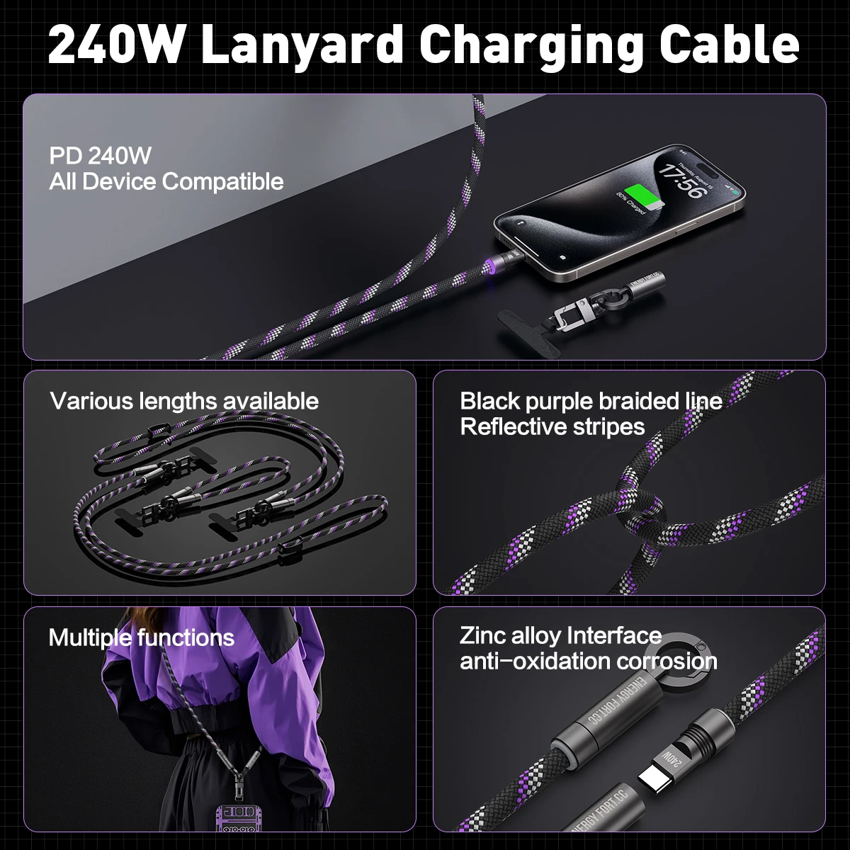 Thumbnail 3 - #15 Latest Lanyards Updates