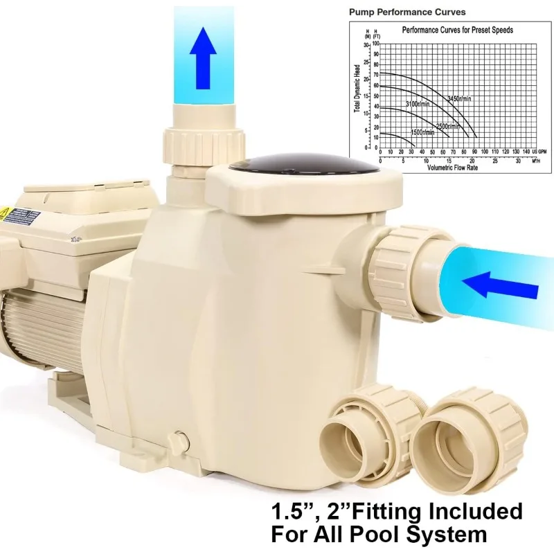 XtremepowerUS High-Flo Swimming Pool Pump Inground 1.5HP Variable Speed 230V,Energy Star Certified With1.5" / 2"Fitting Included