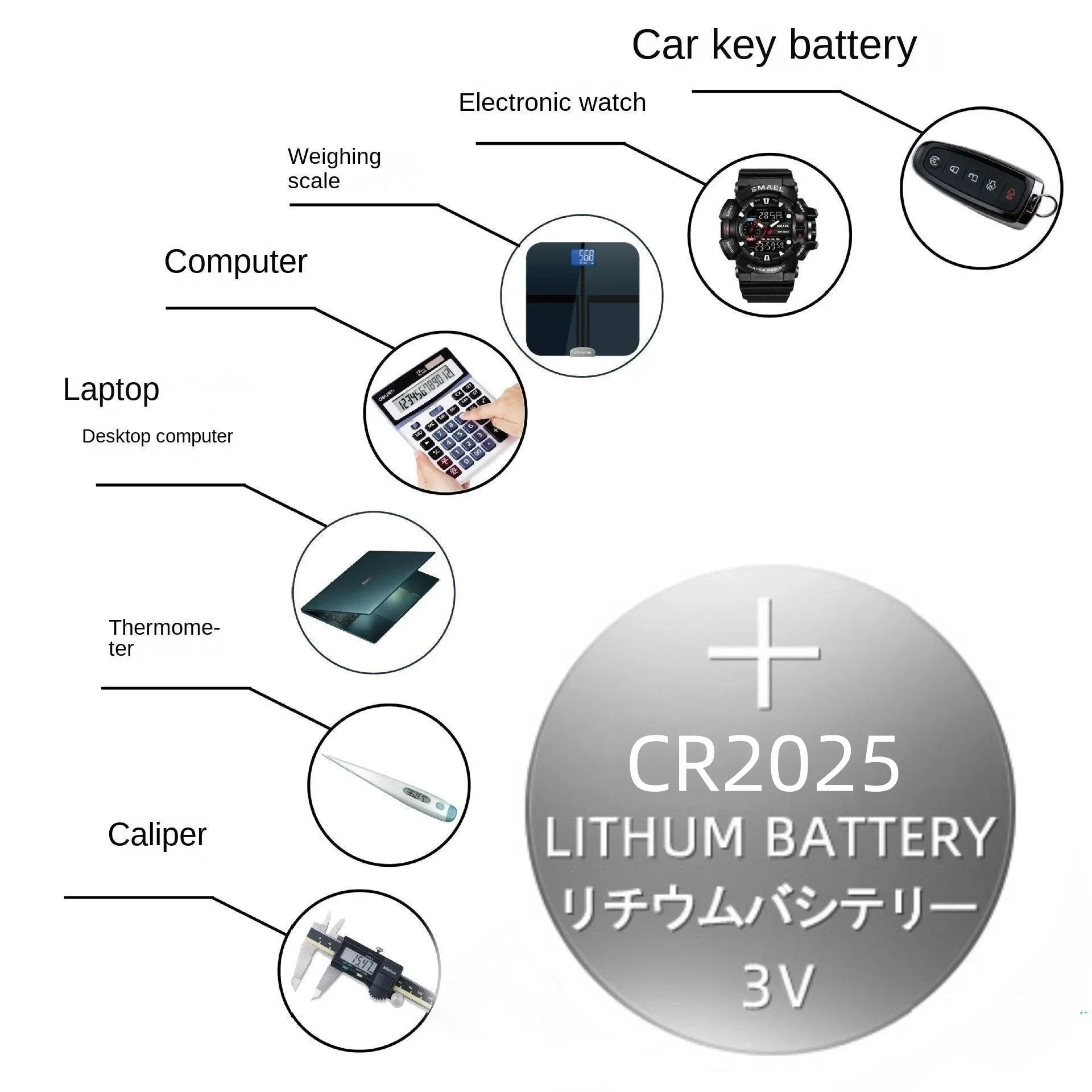 5-100Pcs CR2025 cr 2025 3V Lithium Battery For Calculator Electronic Motherboard Sensor Watch Send a small screwdriver