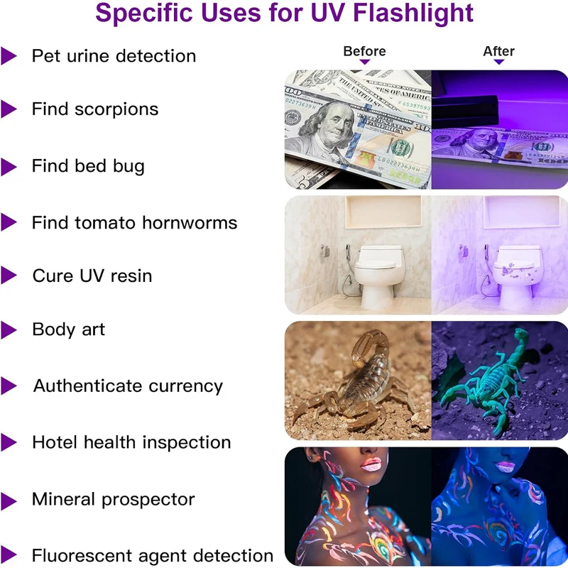 10W UV 395nm Blacklight USB Oplaadbare Zaklamp Onzichtbare Inkt Marker Hond Urine Tinea Geld Fluorescentie Zoombare Zaklamp Lamp