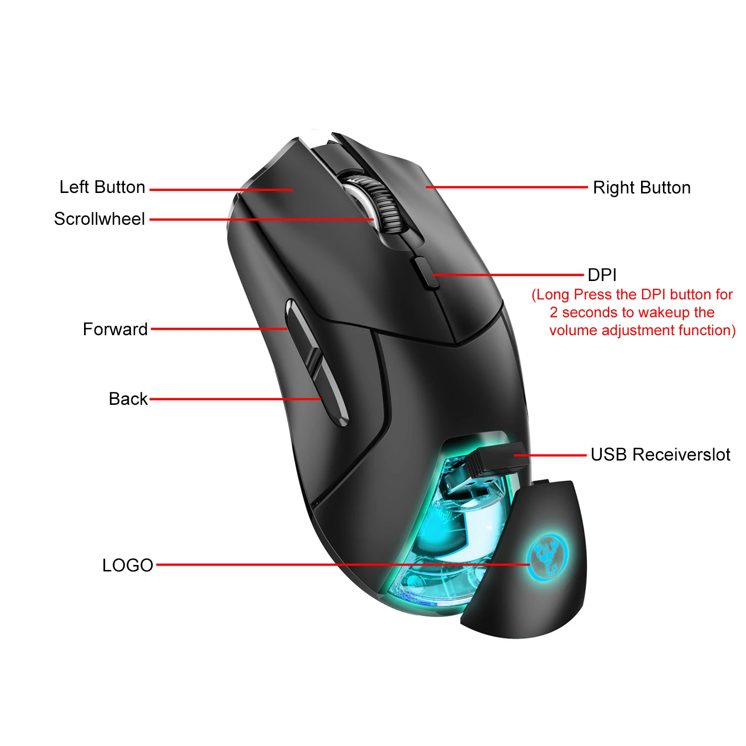 Recarregável sem fio Game Mouse, Bluetooth, 2.4G USB, RGB Backlight, Mute, 3 Modos, Ratos para iPad, MiPad, MacBook, Laptop, Tablet