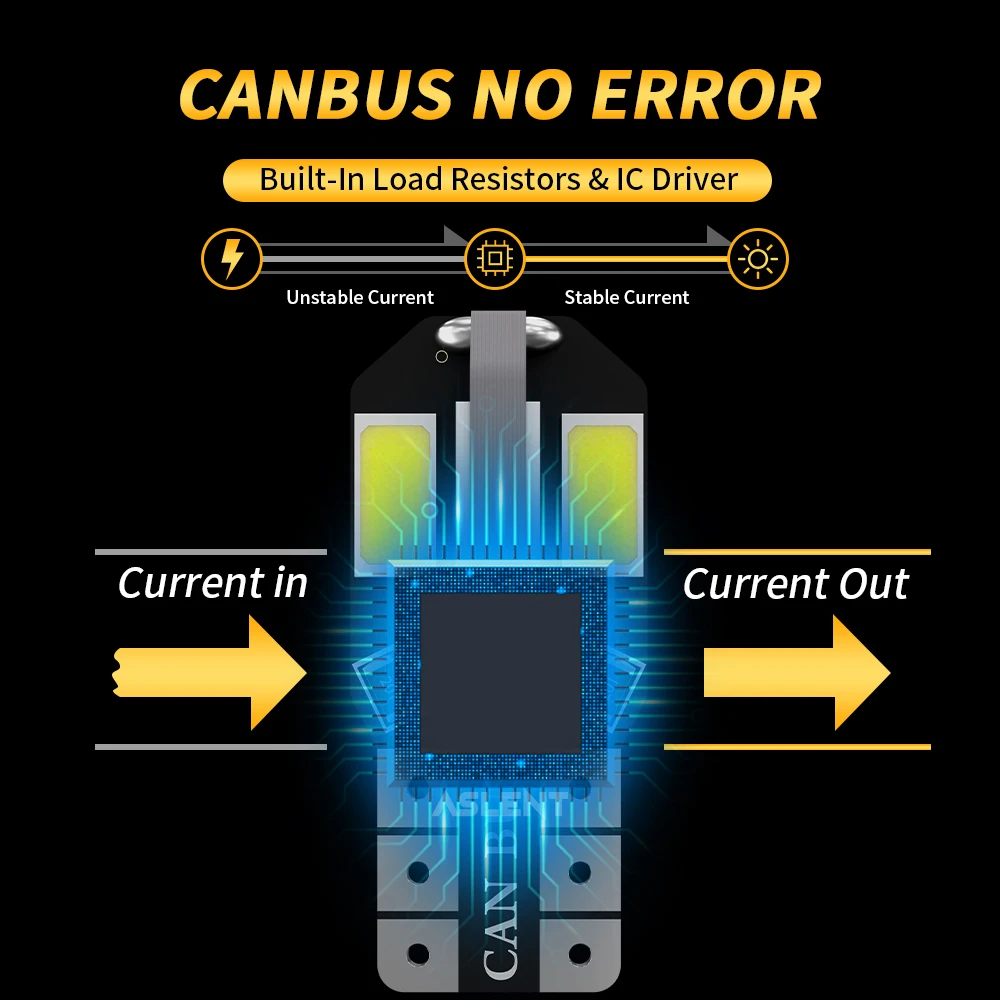

10/20PCS T10 LED Canbus W5W 8SMD 5730 Led Car Interior License Plate Lights Reading Dome Lamps NO ERROR White 6000K Accessories