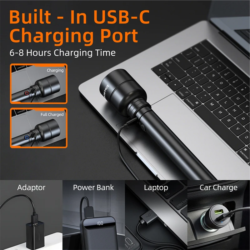 SUPERFIRE Y16 Rechargeable Torches Tactical Flashlights LED SH-S14 5000LM High Powerful Light Torch 21700 EDC Camp Lighting