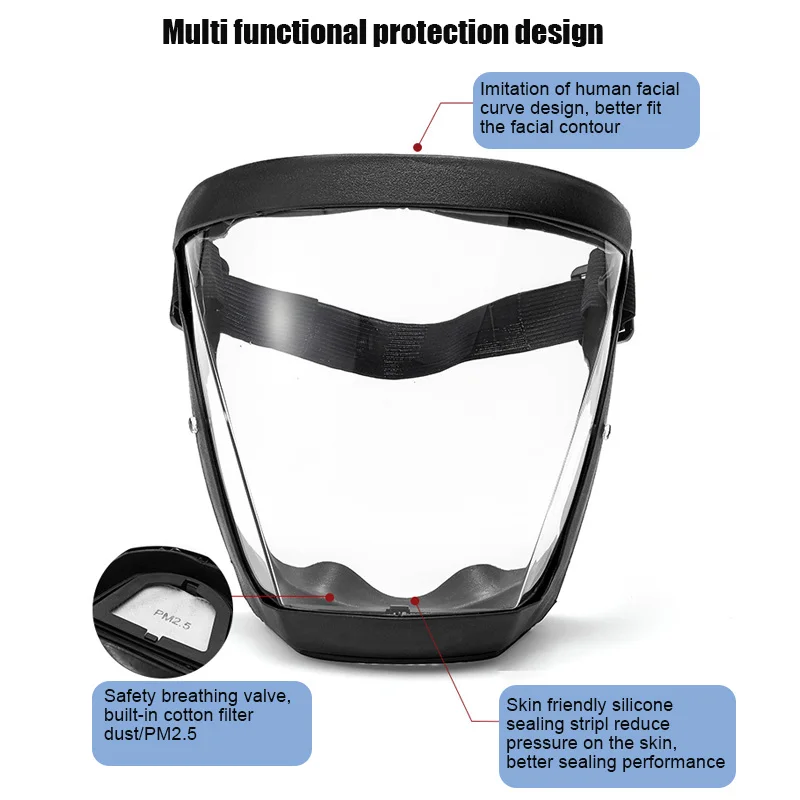 Masque facial complet Transparent haute définition, Anti-buée, Anti-poussière, prévention des fumées d'huile, masque de protection de cuisine avec filtre