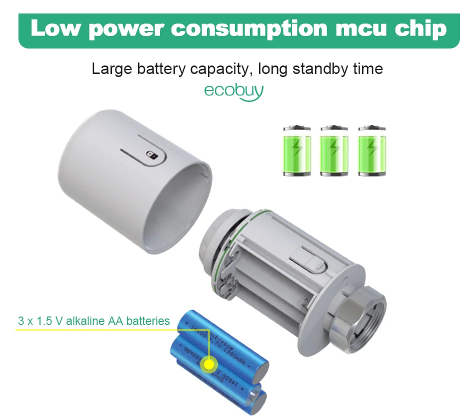 Tuya Wifi Thermostatic Radiator Actuator Valves Smart Thermostatic Head Programmable Temperature Controller Alexa Google Home