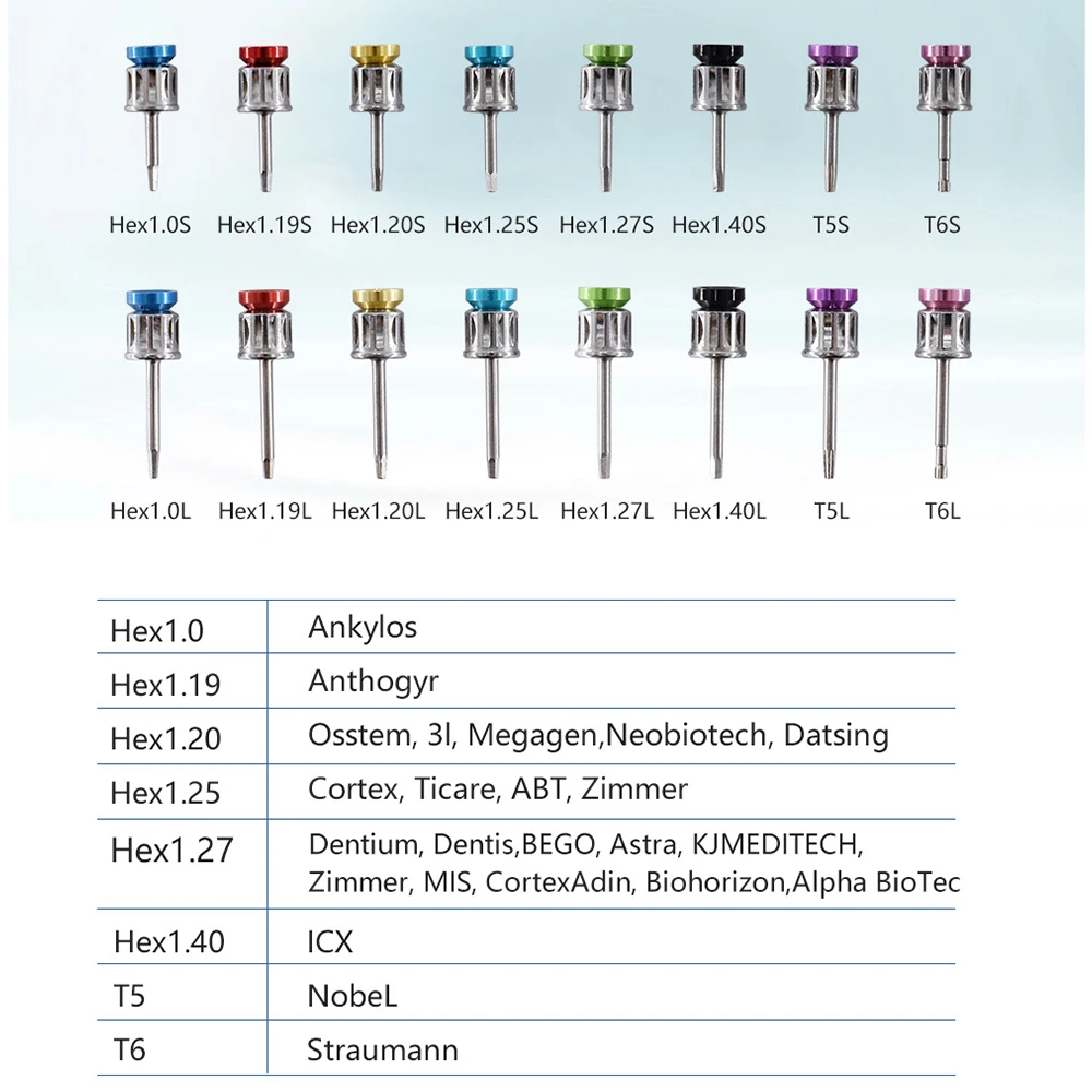 Dental Implant Electronic Screwdriver Torque Screw Driver Wrench Universal Tools Kit Box Dentistry Equipment