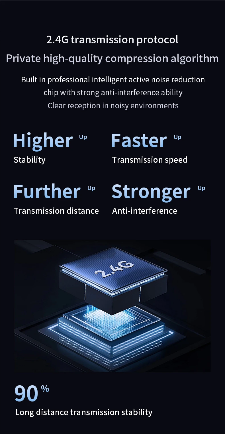 Basix 2.4G Kabelloses Lavaliermikrofon Plug & Play Chip mit Ladehülle für iPhone - Tragbares Lavaliermikrofon – Detail 9