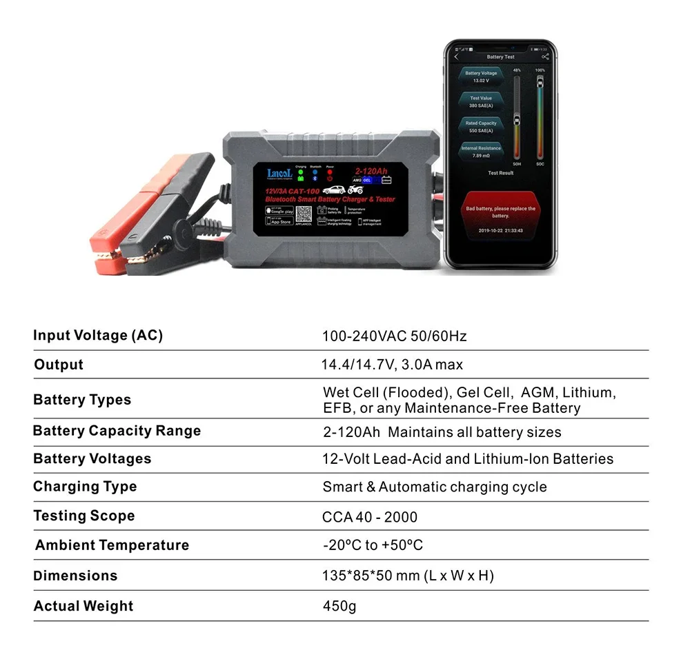 Lancol CAT100 12V 3A Fully Automatic Bluetooth Smart Battery Charger and Tester Maintainer 2 In 1 8 Stages Battery Charger