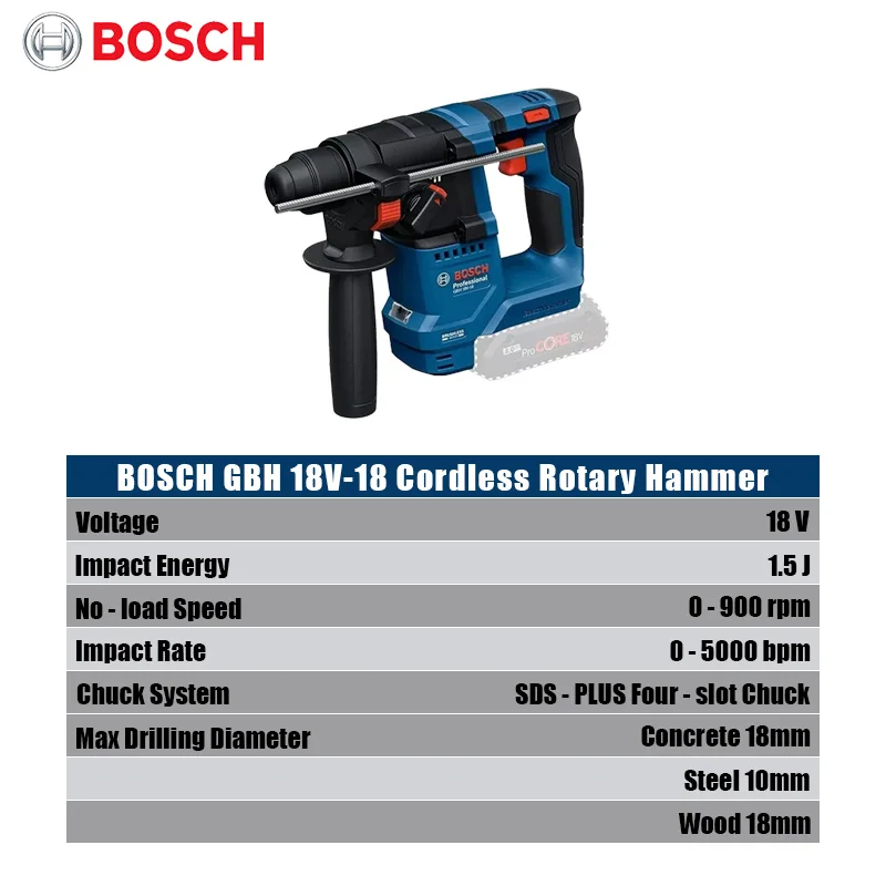 BOSCH GBH 18V-LIプロフェッショナルコードレスロータリーハンマー PRO GBH 18V-22 コードレスハンマードリル（SDS プラス） | Bosch