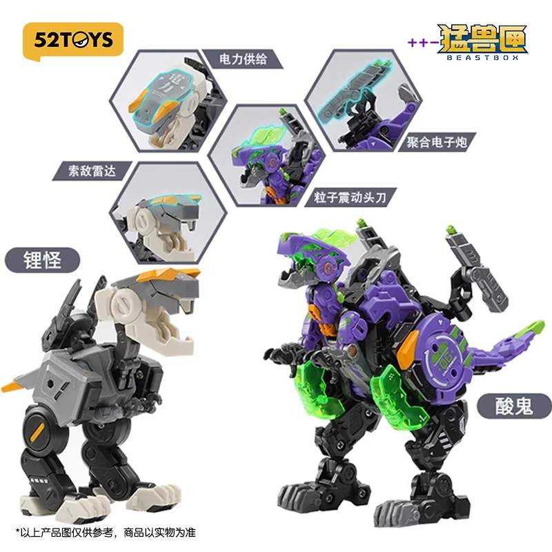 BEASTBOX Binnenlandse Mecha Ligui Suangui Set Dinosaurustransformator, ABS, 5 cm kubus-10 cm dubbele vormen, Mecha-collectie/bureaudisplay